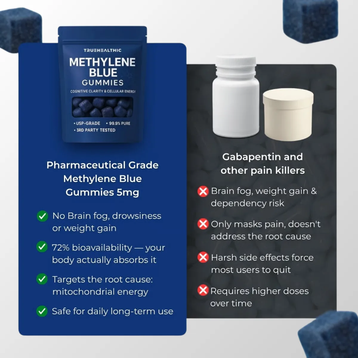 Competitor comparison